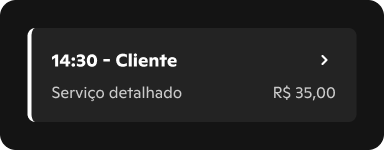 Painel de gestão completo